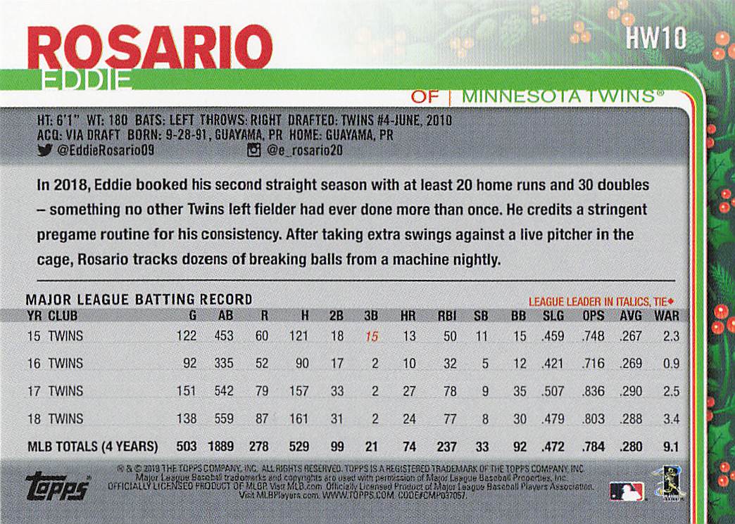 2019 Topps Holiday Baseball Eddie Rosario #HW10