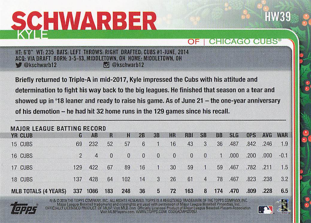 2019 Topps Holiday Baseball Kyle Schwarber #HW39