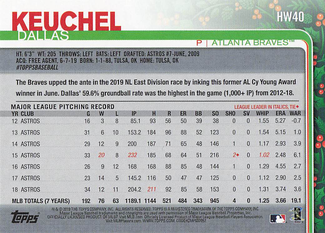 2019 Topps Holiday Baseball Dallas Keuchel #HW40