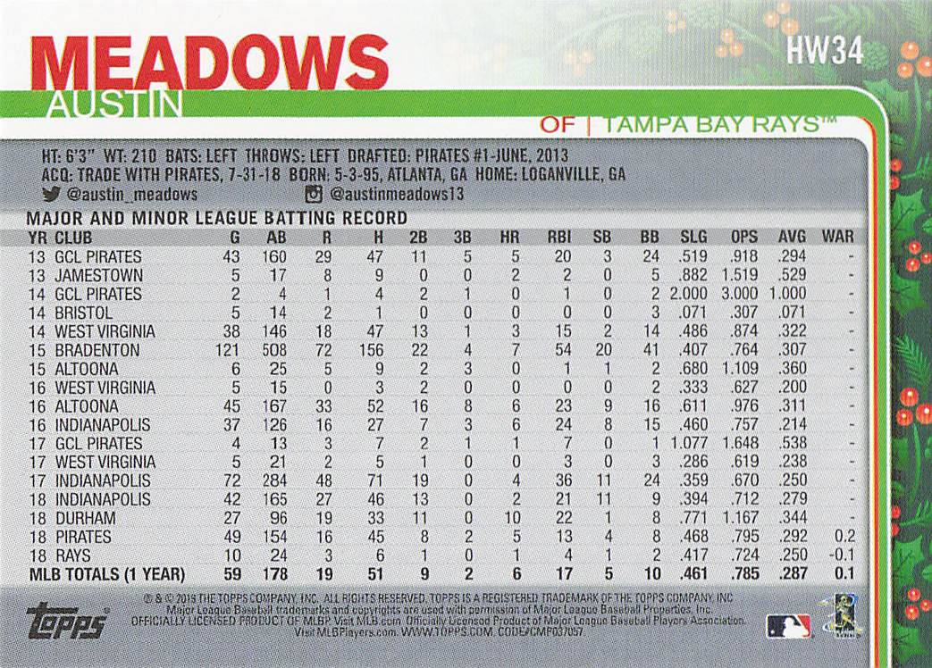 2019 Topps Holiday Baseball Austin Meadows #HW34