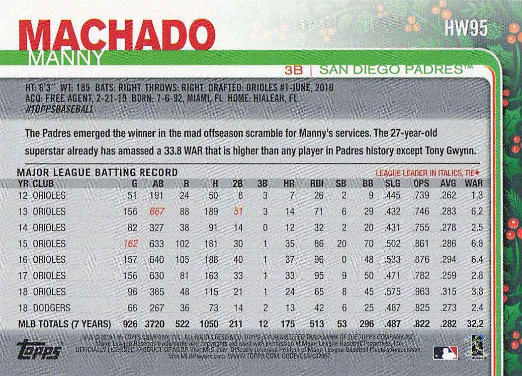 2019 Topps Holiday Baseball Manny Machado #HW95c