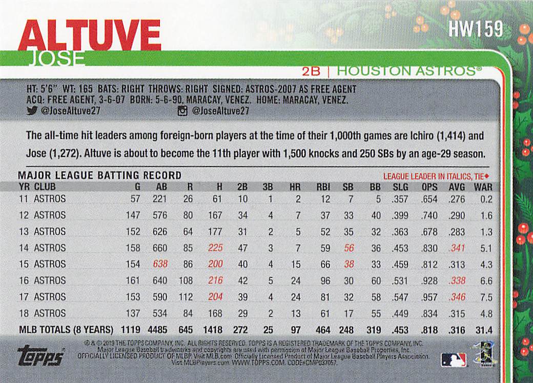 2019 Topps Holiday Baseball Jose Altuve #HW159