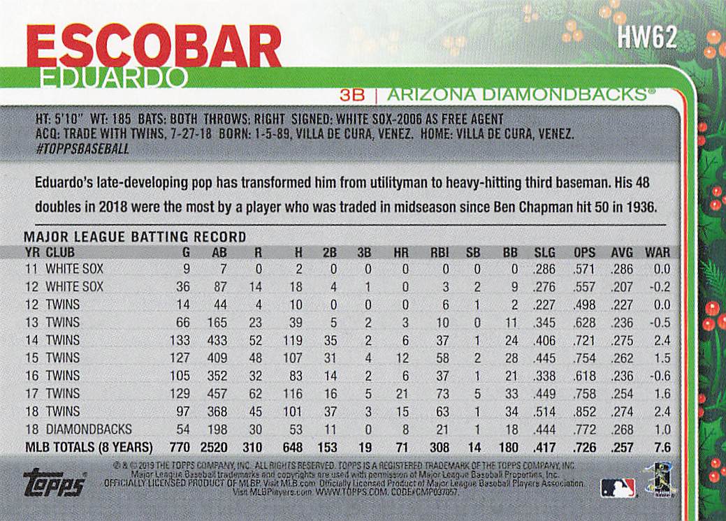 2019 Topps Holiday Baseball Eduardo Escobar #HW62
