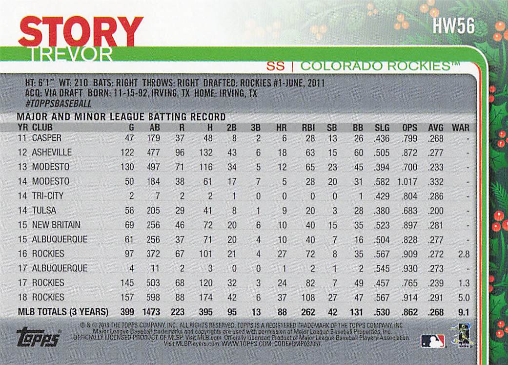 2019 Topps Holiday Baseball Trevor Story #HW56