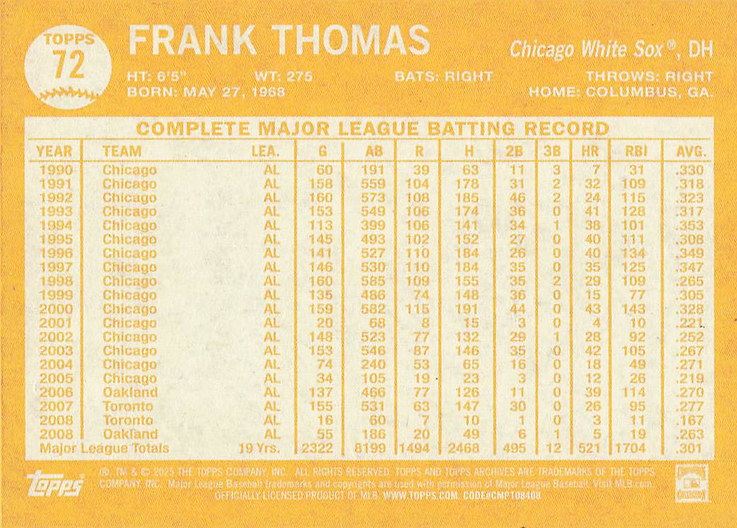 2025 Topps Archives Baseball Frank Thomas #72