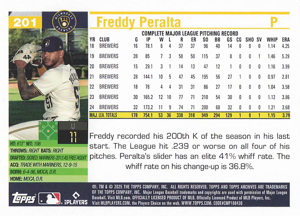 2025 Topps Archives Baseball Freddy Peralta #201