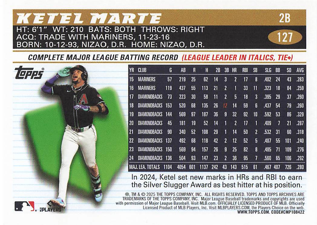 2025 Topps Archives Baseball Ketel Marte #127