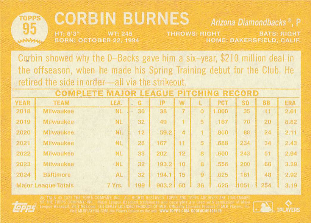 2025 Topps Archives Baseball Corbin Burnes #95