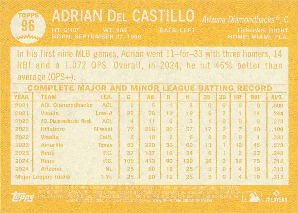 2025 Topps Archives Baseball Adrian Del Castillo #96 Rookie