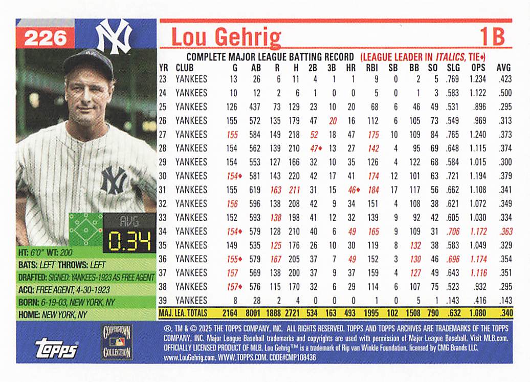 2025 Topps Archives Baseball Lou Gehrig #226