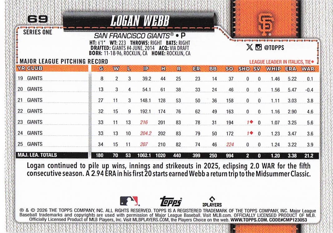 2026 Topps Baseball Logan Webb #69