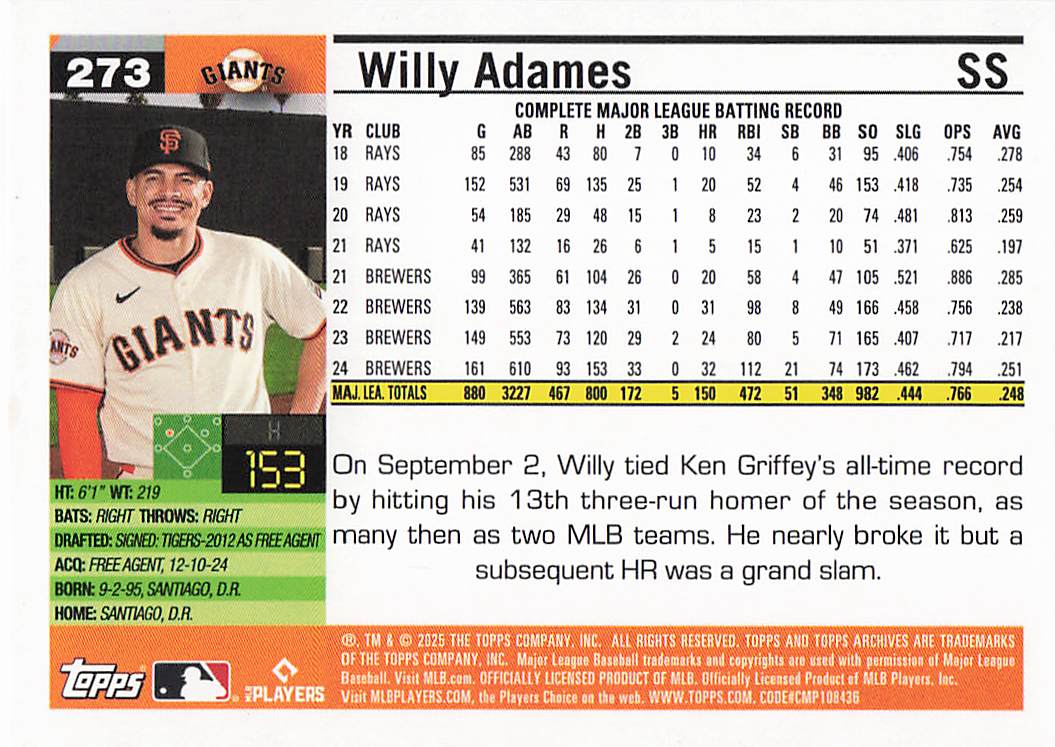 2025 Topps Archives Baseball Black Foilboard Willy Adames #273