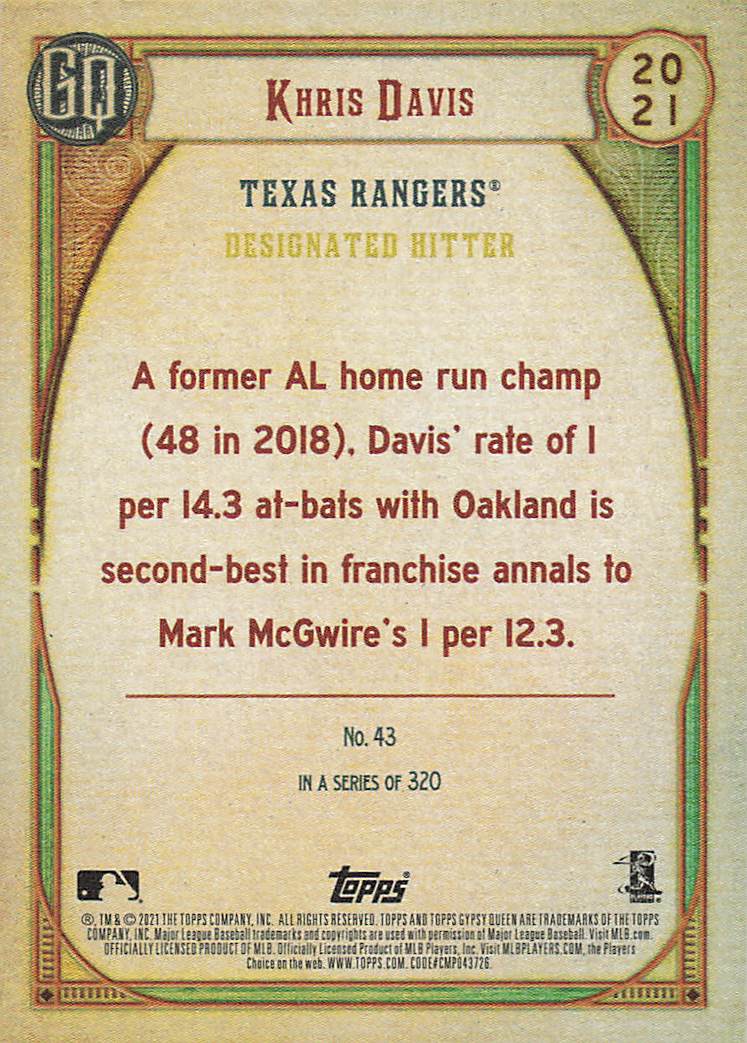 2021 Topps Gypsy Queen Baseball Khris Davis #43