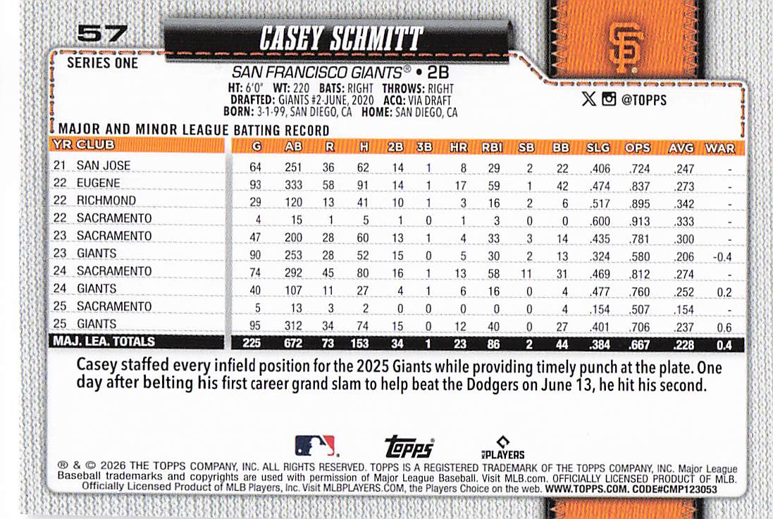 2026 Topps Baseball Casey Schmitt #57