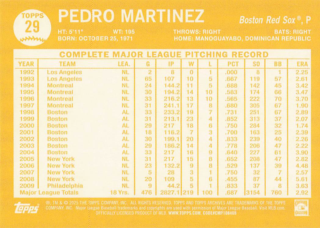 2025 Topps Archives Baseball Black Foilboard Pedro Martinez #29