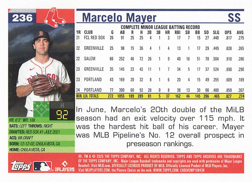 2025 Topps Archives Baseball Marcelo Mayer #236 Rookie
