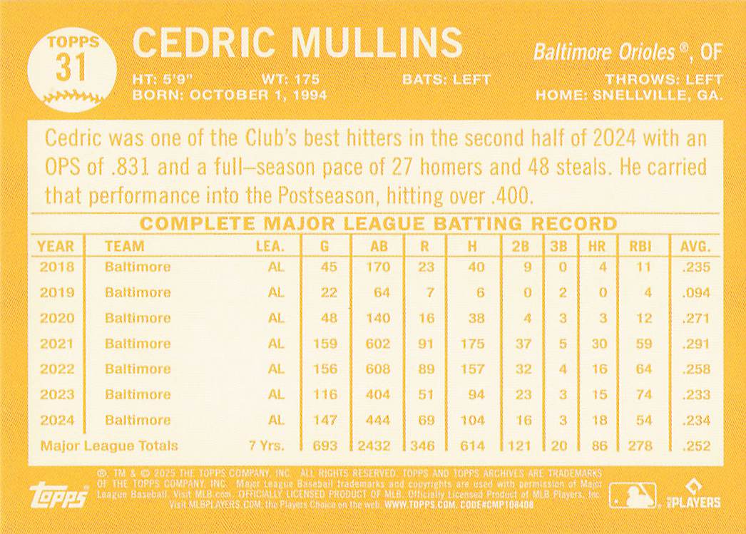 2025 Topps Archives Baseball Black Foilboard Cedric Mullins #31