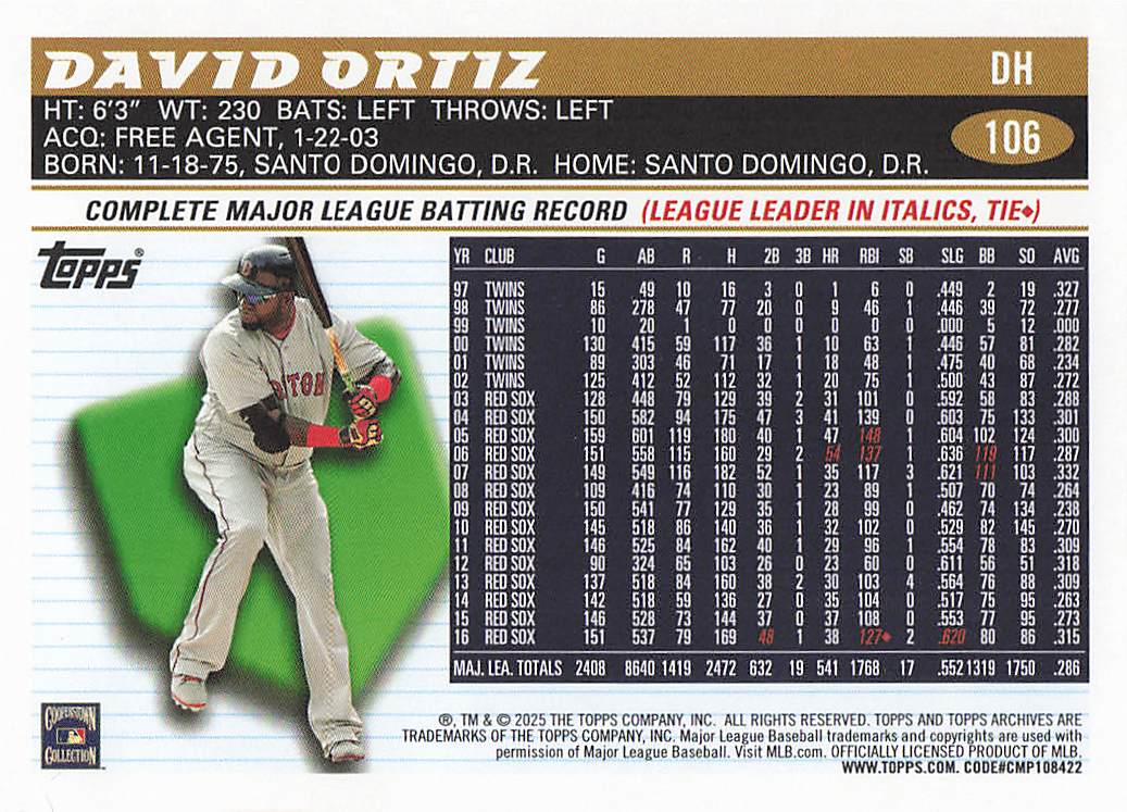 2025 Topps Archives Baseball Black Foilboard David Ortiz #106