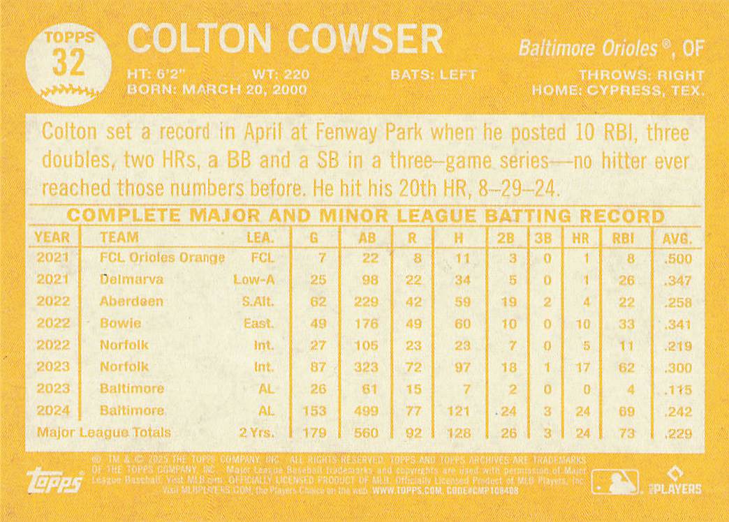 2025 Topps Archives Baseball Colton Cowser #32