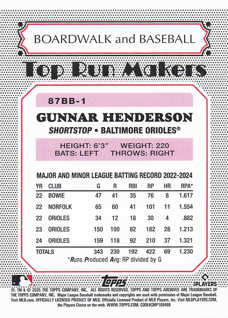 2025 Topps Archives 1987 Topps Boardwalk and Baseball Gunnar Henderson #87BB-1