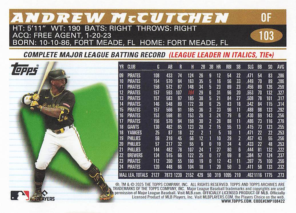 2025 Topps Archives Baseball Andrew McCutchen #103