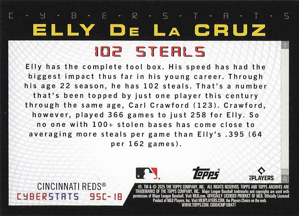 2025 Topps Archives Baseball 1995 Topps Cyberstats Elly De La Cruz #95C-18