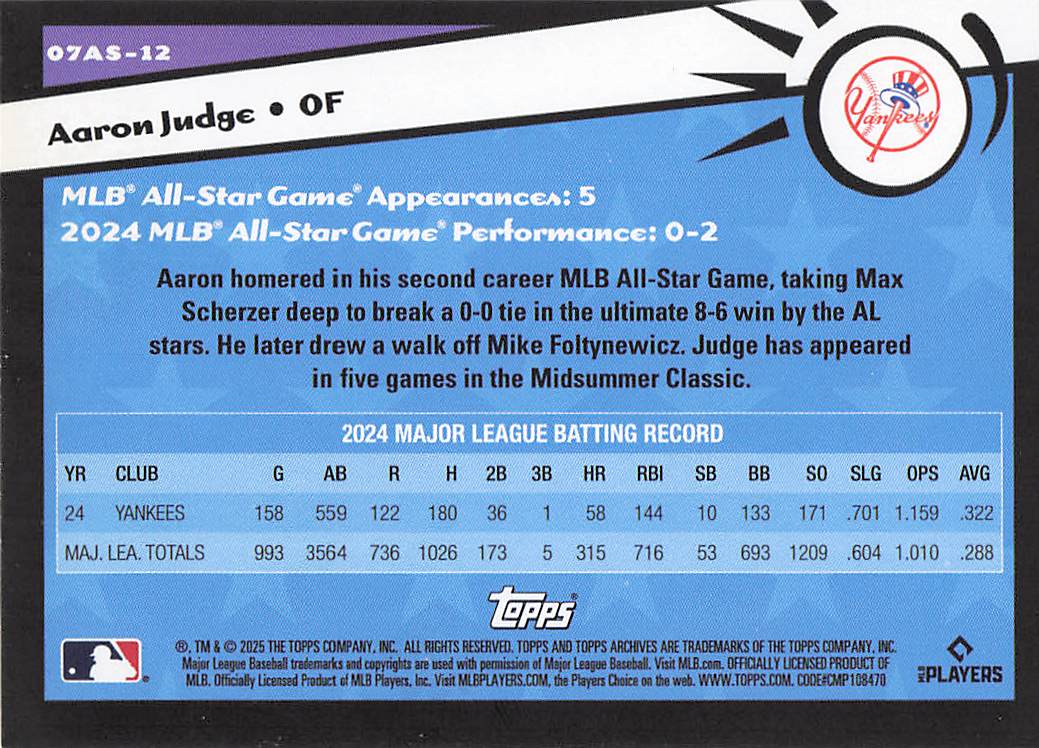 2025 Topps Archives Baseball 2007 Topps All-Stars Aaron Judge #07AS-12