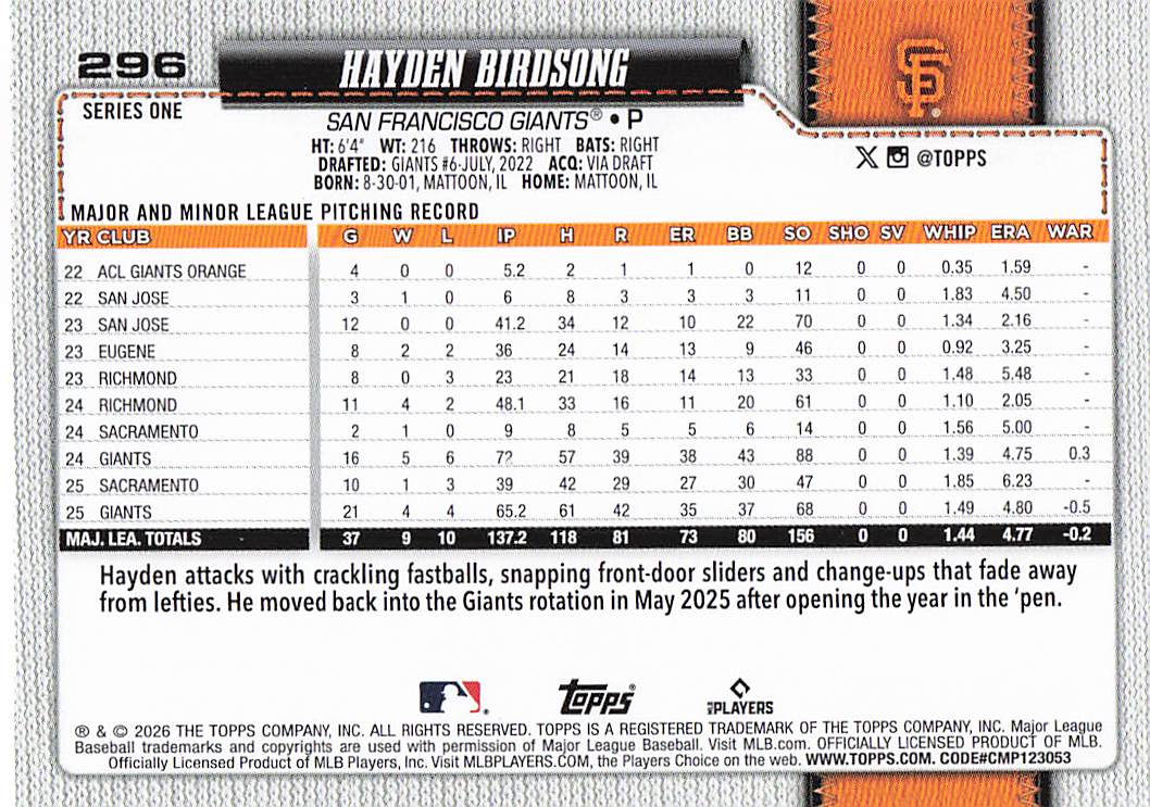 2026 Topps Baseball Hayden Birdsong #296