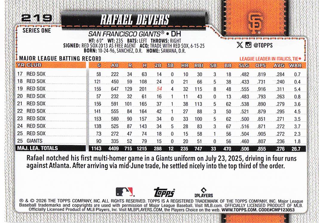 2026 Topps Baseball Rafael Devers #219