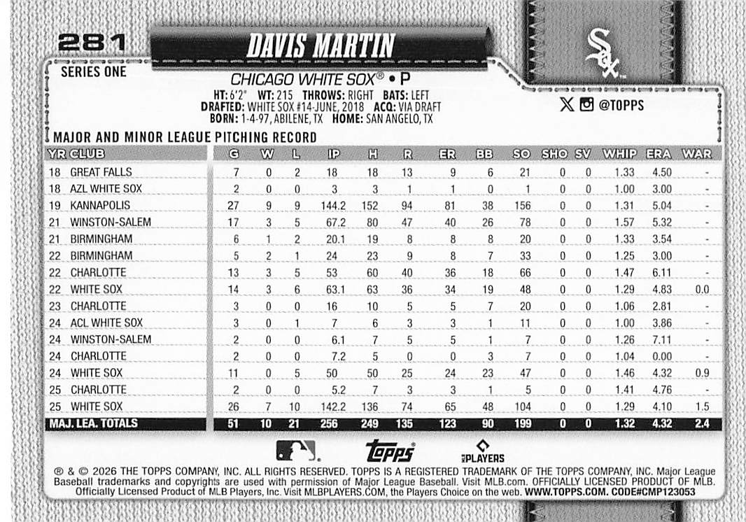 2026 Topps Baseball Davis Martin #281
