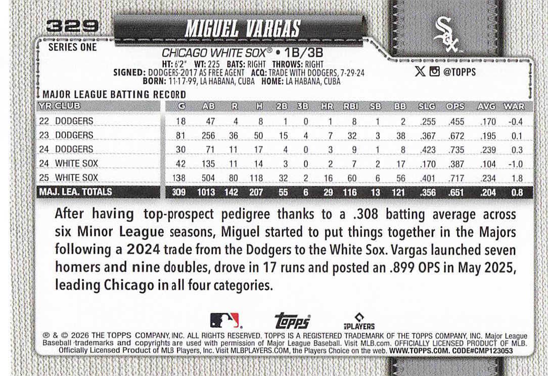2026 Topps Baseball Miguel Vargas #329