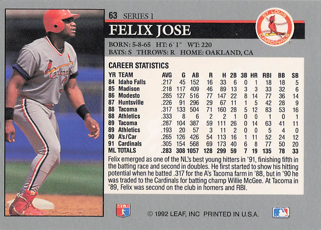1992 Leaf Baseball Felix Jose #63