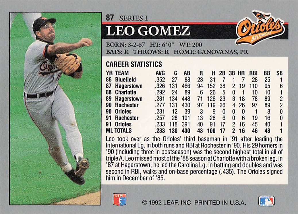 1992 Leaf Baseball Leo Gomez #87