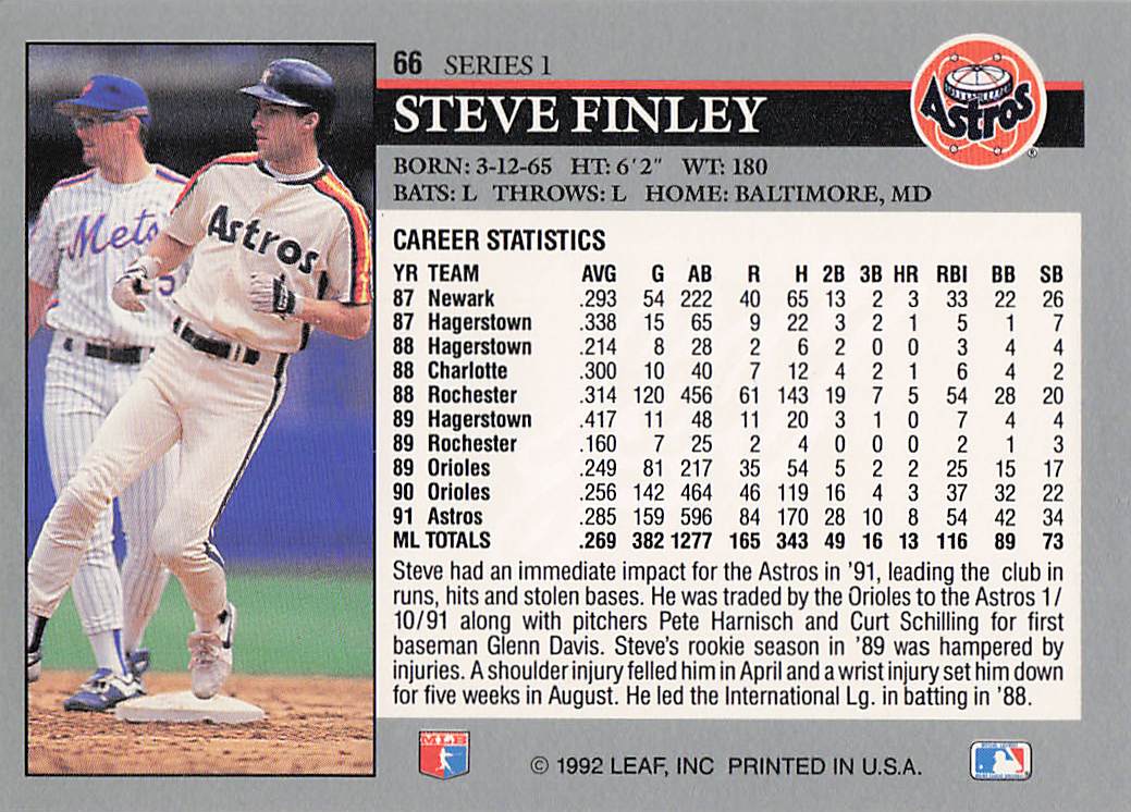 1992 Leaf Baseball Steve Finley #66