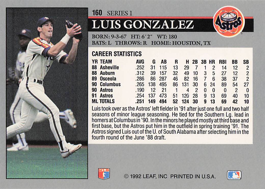 1992 Leaf Baseball Luis Gonzalez #160
