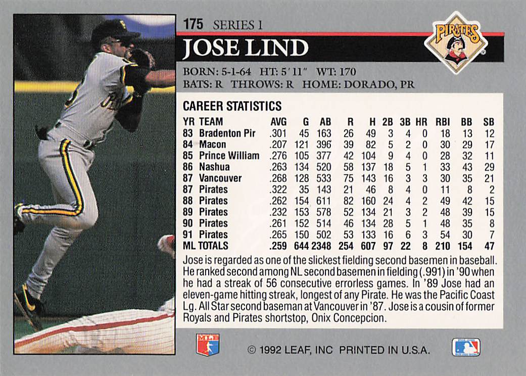 1992 Leaf Baseball Jose Lind #175