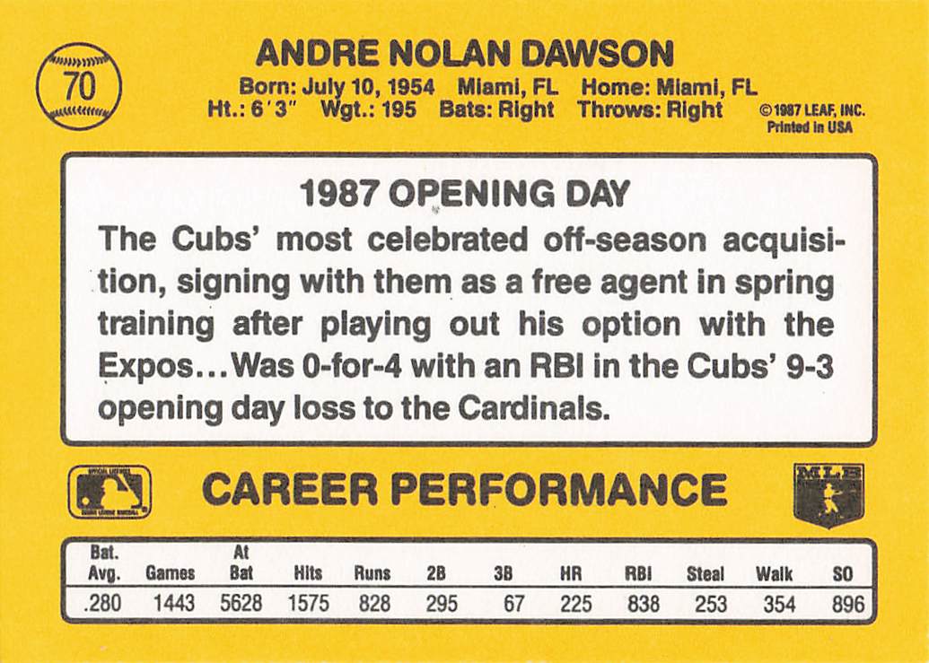 1987 Donruss Opening Day Baseball Andre Dawson #70