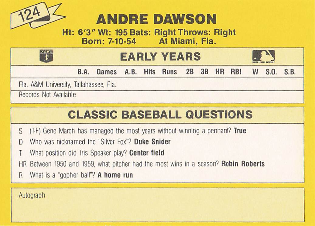 1987 Classic Update Yellow Baseball Andre Dawson #124