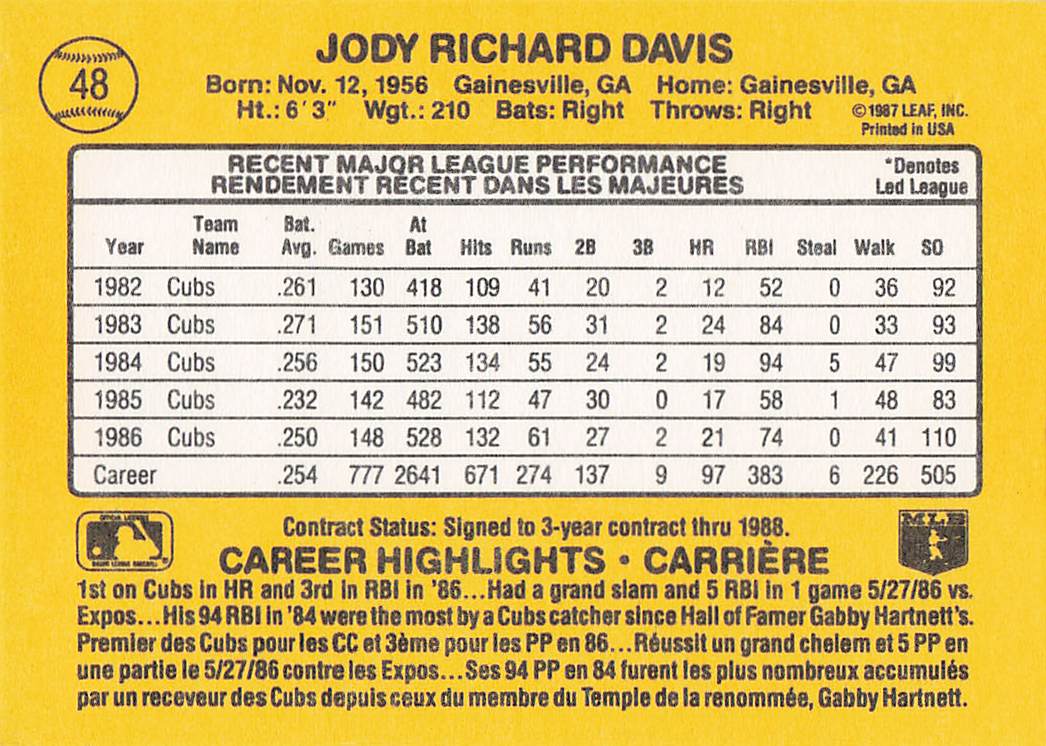 1987 Leaf Baseball Jody Davis #48