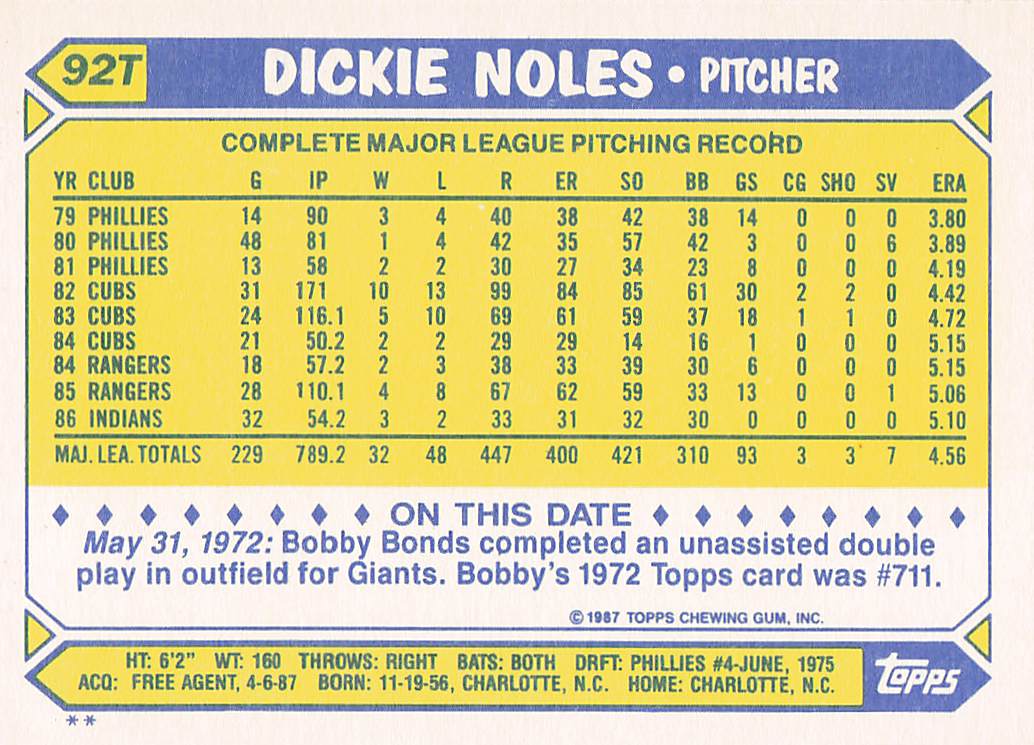 1987 Topps Traded Baseball Dickie Noles #92T