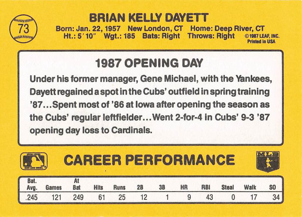 1987 Donruss Opening Day Baseball Brian Dayett #73