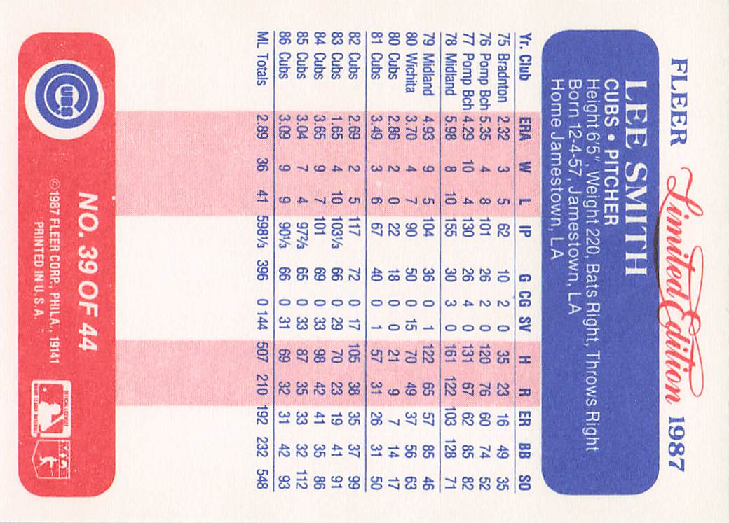 1987 Fleer Limited Edition Baseball Lee Smith #39