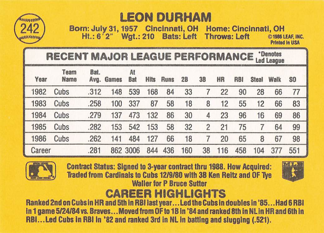1987 Donruss Baseball Leon Durham #242