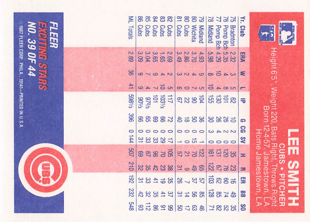 1987 Fleer Baseball's Exciting Stars Baseball Lee Smith #39