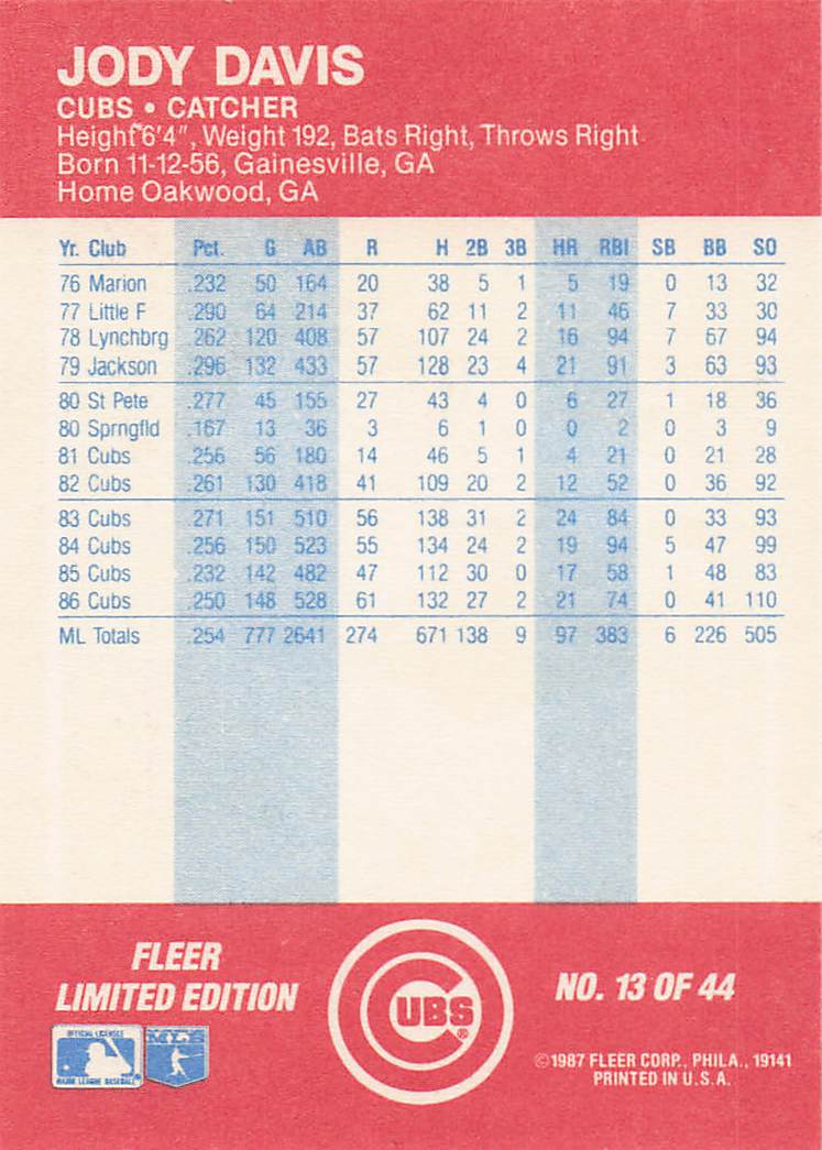 1987 Fleer Baseball All-Stars Baseball Jody Davis #13