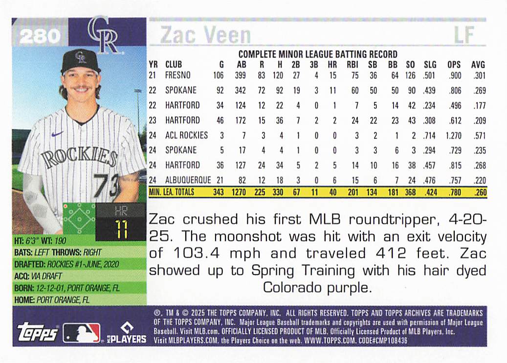 2025 Topps Archives Baseball Zac Veen #280 Rookie