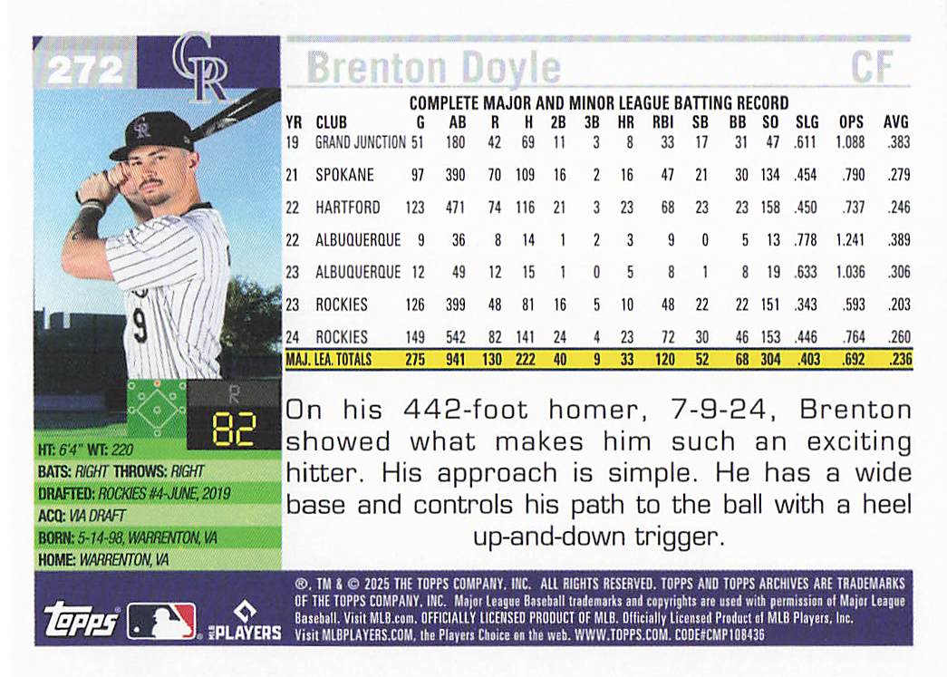2025 Topps Archives Baseball Brenton Doyle #272
