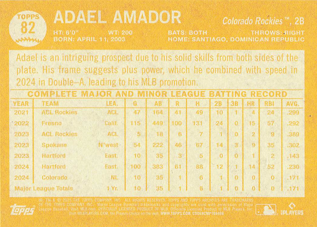2025 Topps Archives Baseball Adael Amador #82 Rookie