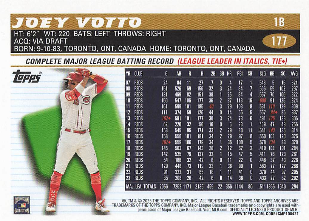 2025 Topps Archives Baseball Joey Votto #177