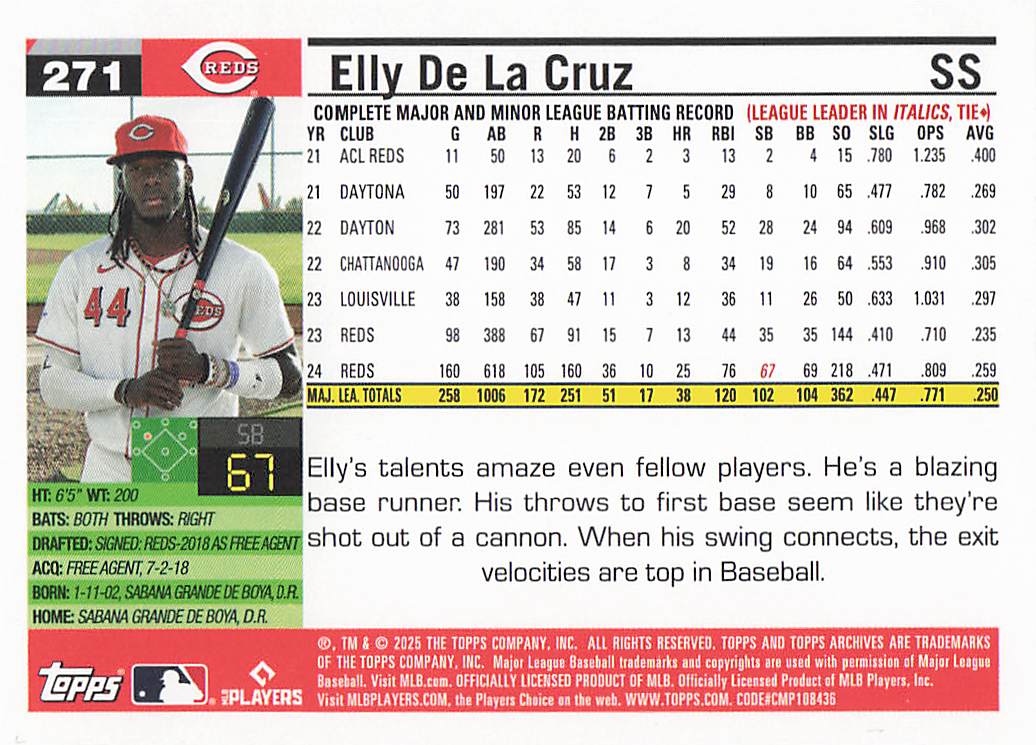 2025 Topps Archives Baseball Elly De La Cruz #271
